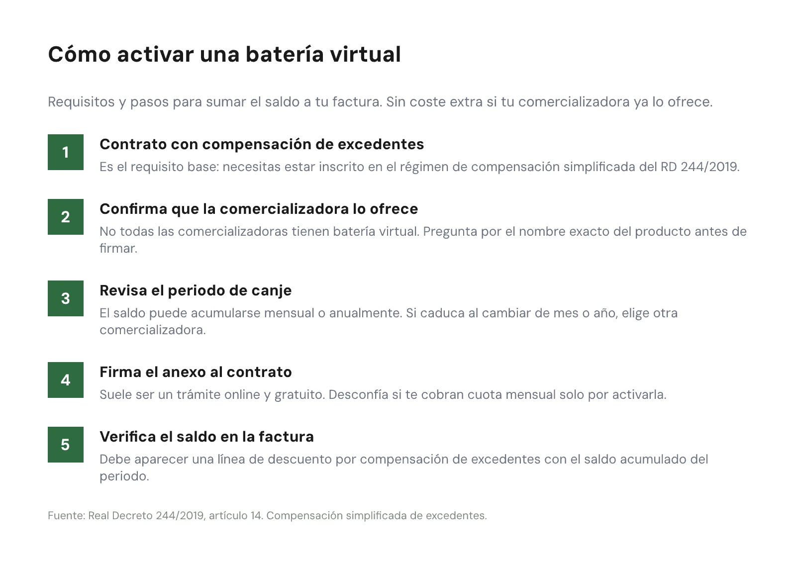 Checklist de 5 pasos para activar una batería virtual con tu comercializadora